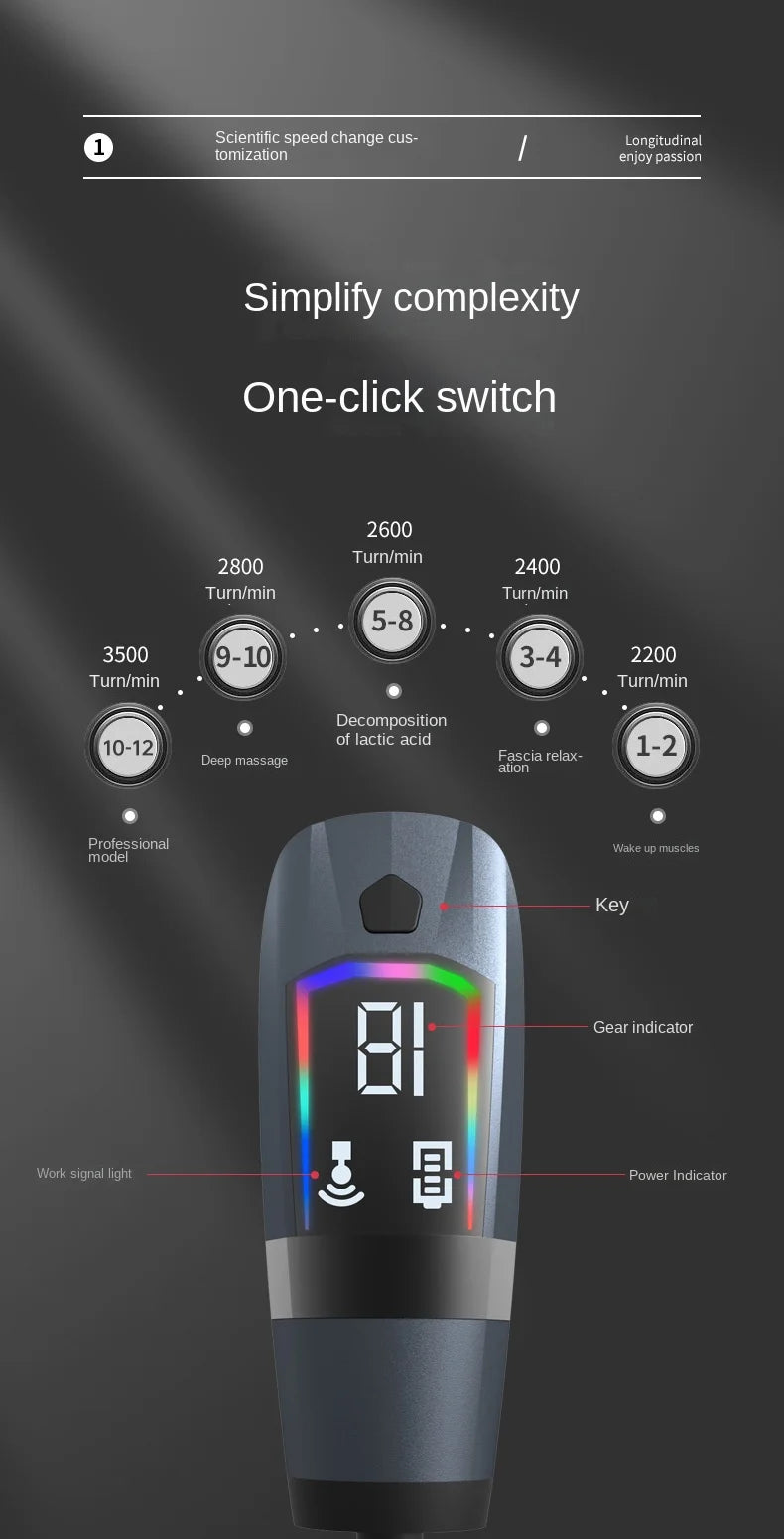 Long-handle Electric Massage Gun